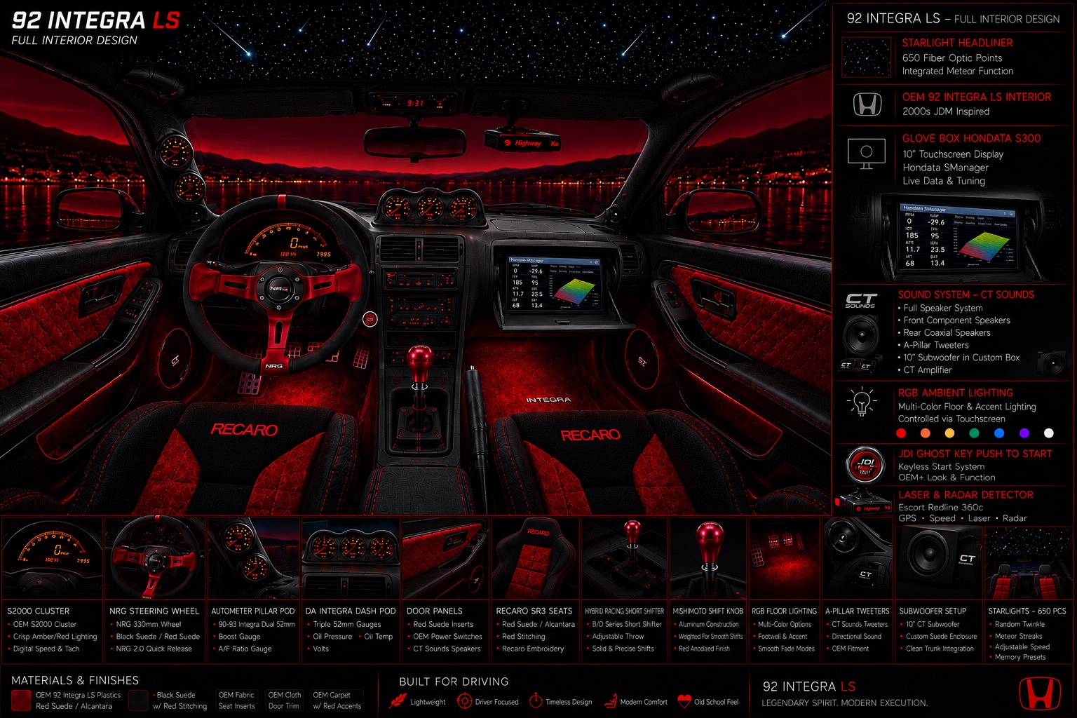 92 Integra LS custom red and black interior reference